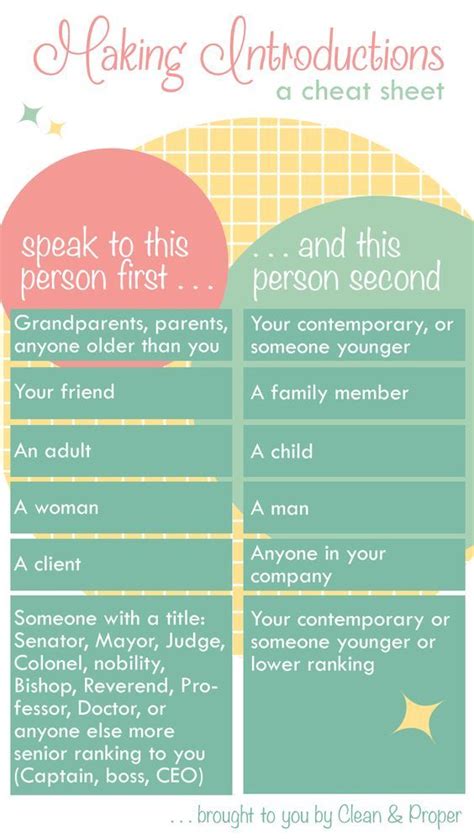 free printable and cheat sheet on etiquette tips for making introductions etiquette and manners
