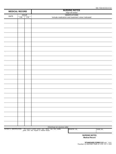 Nursing Notes Template 1991 2024 Form Fill Out And Sign Printable Pdf