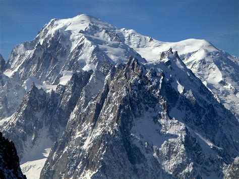 Spitzenreiter Europas Höchste Berge Secrettravel