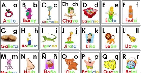 Alfabeto Completo Con Vocales Para Primer Y Segundo Grado Muy Llamativo Material Educ