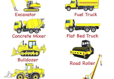 Heavy Equipment Construction Tools Names