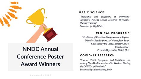Congratulations To Our 2021 Annual Conference Poster Winners