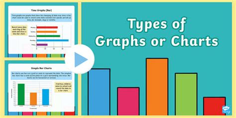Ks2 Types Of Graph Or Chart Powerpoint Interpret And Present