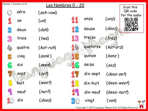 French Numbers 0-20 Worksheet