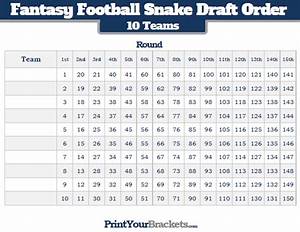 10 Team Snake Draft Chart