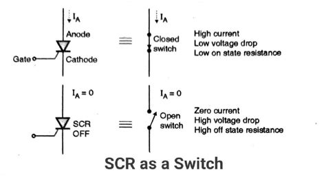 Rc Snubber Circuit Design For Mosfet Hackatronic