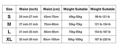 Waist Size Conversion Chart