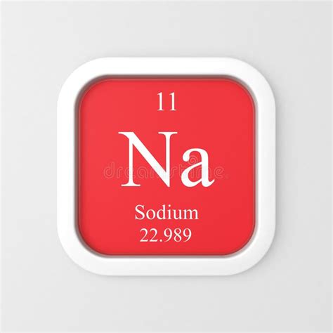 Sodium Symbol Sign Sodium With Atomic Number And Atomic Weight Stock Illustration