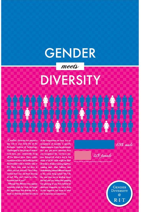 Gender Diversity Poster Diversity Poster Diversity Flyer