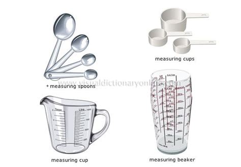 Measure For Measure Household Hacks Kitchen Utensils Household