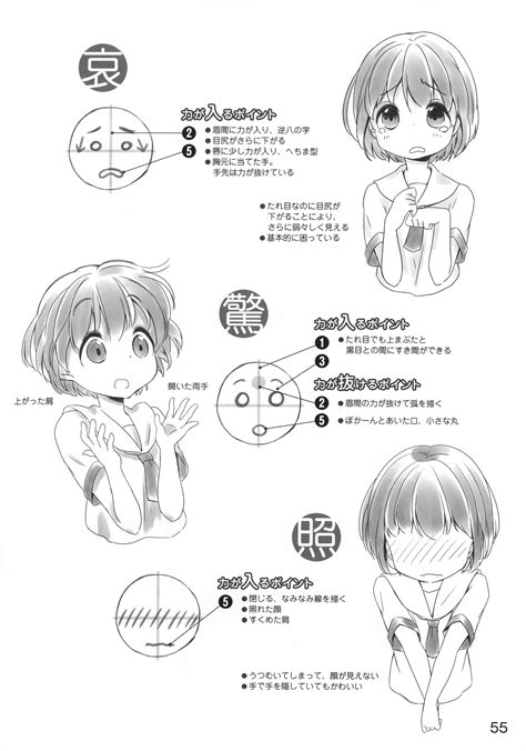 ปักพินโดย Marysugars 105 ใน Anime Drawing Tutorials สอนวาดรูป การ