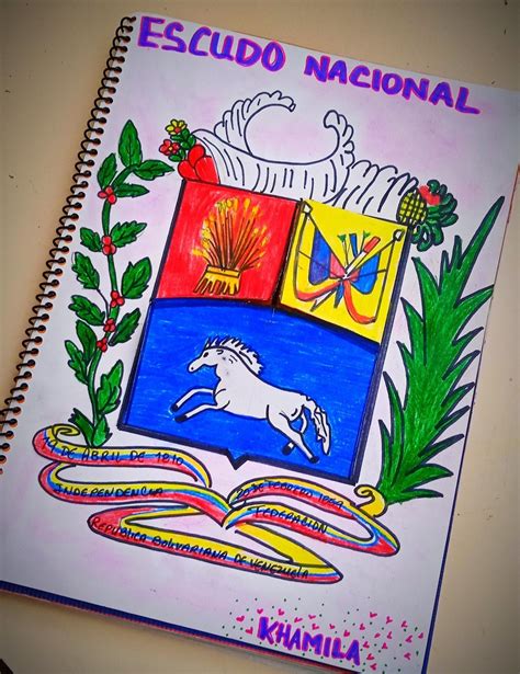 Planificación Diaria El Escudo Nacional Símbolo Patrio By