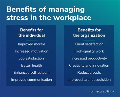Beating Work Related Stress Prma Consulting