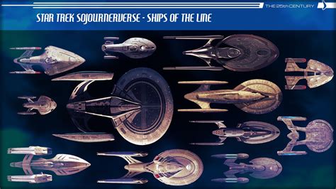 Sojournerverse Ships Of The Line 25th Century By Jonbromle1 On