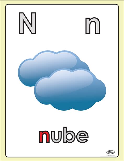 Letra N De Nube Nubes Letras Imagenes Educativas