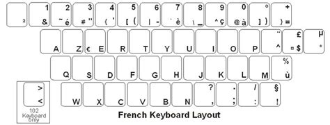French Canada Multilingual Keyboard Labels Dsi Computer Keyboards