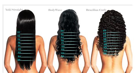 Maybe you would like to learn more about one of these? » What hair length is best for me