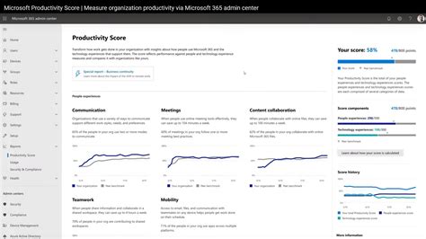 Microsoft Productivity Score Feature Comes In For Criticism Software