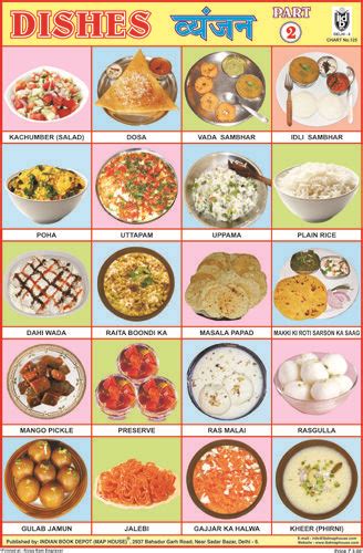 Our Dishes Part Ii Indian Food Recipes Fruit Names Food