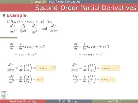 Ppt Partial Derivatives Of A Function Of Two Variables Powerpoint