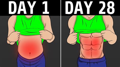 Get A 6 Pack In 28 Days Results Guaranteed Youtube