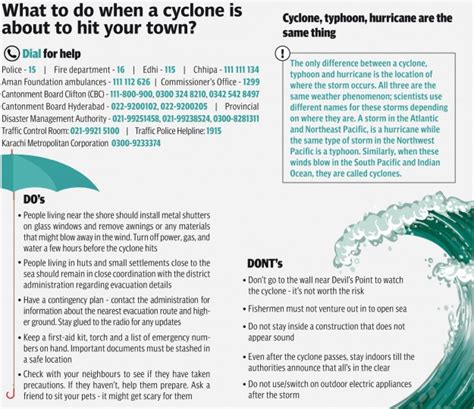 72 dead as super cyclone amphan devastates west bengal. Cyclone Nilofar undergoes rapid weakening, may dissipate ...