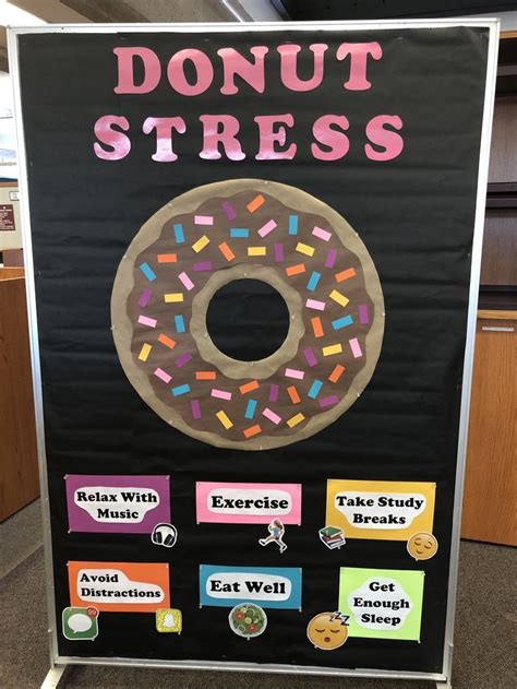 Donut Stress Bulletin Board For Finals Week At A High School Library
