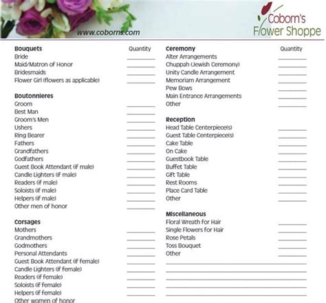 Floral designers use materials from any single group, or a combination of groups, . 5 Steps For A Better Wedding Website - BloomsBy