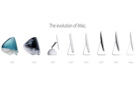 Imac Evolution 20 Years Of Imac A Story Of Relentless Design