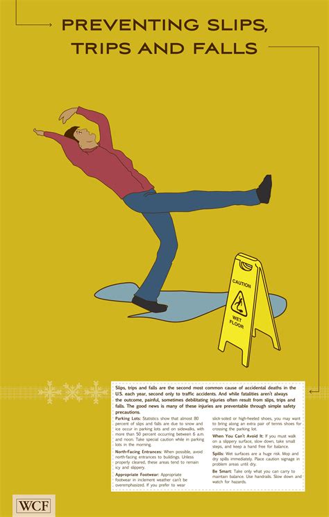 Slip Trip Fall Safety Posters Workplace Safety Slogans Occupational Images