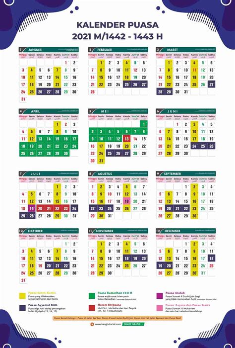 Kalender Jadwal Puasa Tahun 2021 Untuk Mengetahui Kalender Islam 1442