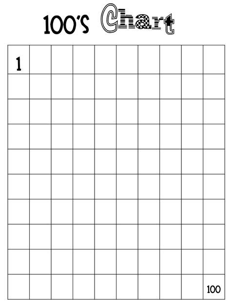 Free Printable Blank 100 Chart For Kids