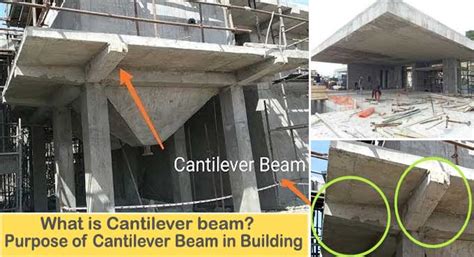 Fixed End Cantilever Beam