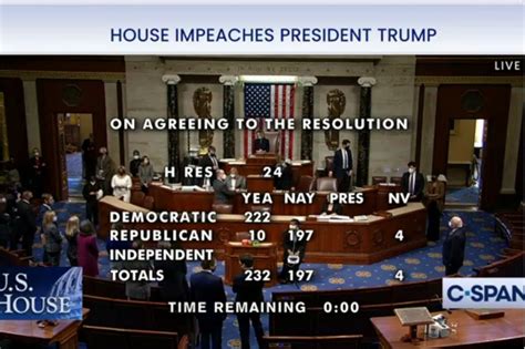 House Votes To Impeach Trump For Unprecedented Second Time