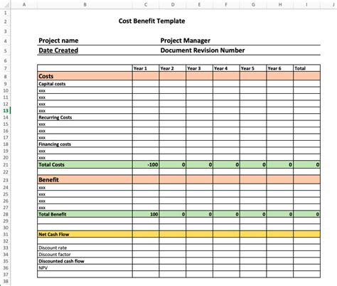 How To Create A Cost Benefit Analysis Template In Excel Sanzubusinesstraining Com