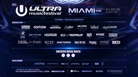 Ultra Music Festival Phase Lineup