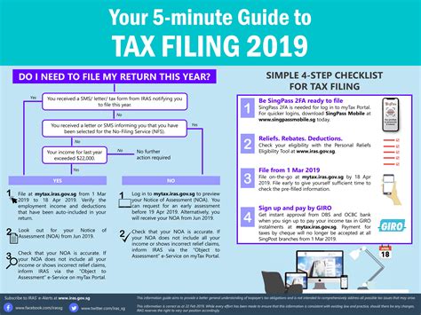 Filing Taxes Guide Everything You Need To Know Hot Sex Picture
