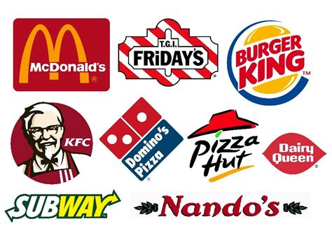 Popular fast food restaurant logos. Colour in logos | Graphic Design