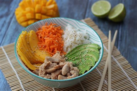 Épinglé sur recettes ww