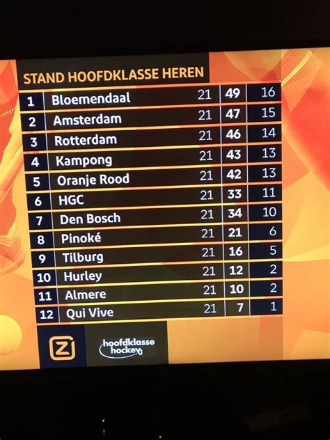 De olympische kampioene bleef op de meeting van montreuil op 1m89. Tip-in #23: Transfer Thomas Briels binnen recordtijd ...