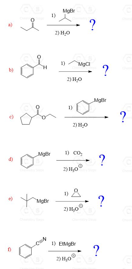 The Grignard Reaction Mechanism Chemistry Steps 2022