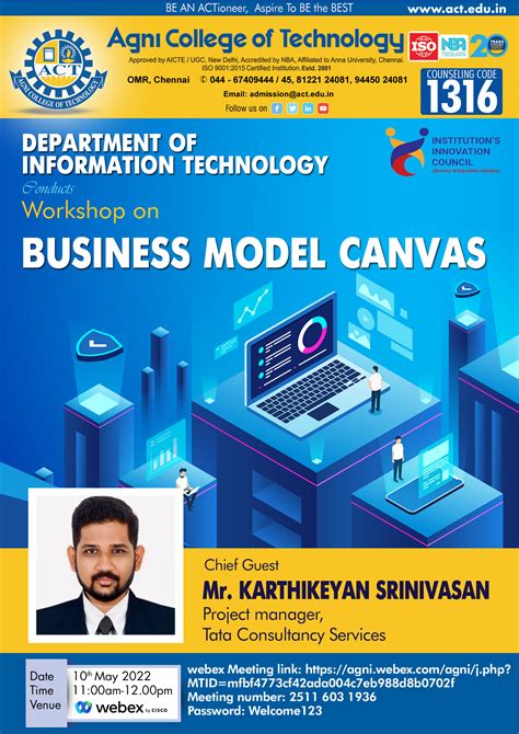 Workshop On Business Model Canvas Agni College