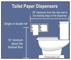 No worries, the answers are many. ADA Bathroom Mounting Heights | ada mounting heights for ...