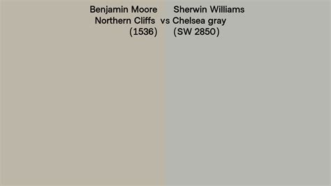 Benjamin Moore Northern Cliffs Vs Sherwin Williams Chelsea Gray