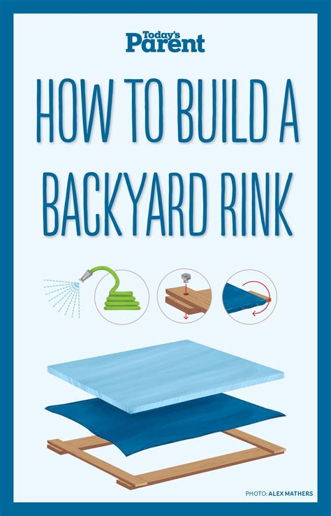 The kit includes everything you'll need to transform your. How to build a backyard rink | Backyard ice rink, Backyard ...