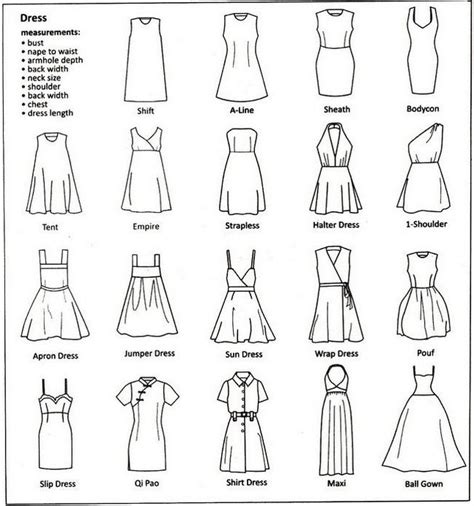types of dresses every women should know 30 useful fashion infographics for women