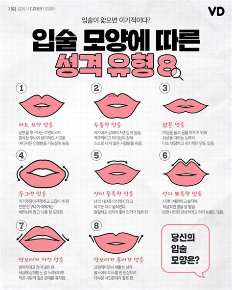 입술이 얇으면 이기적 입술 모양에 따른 성격 유형 8 Inforgraphic 입술 모양 눈썹 디자인 재미있는 것들