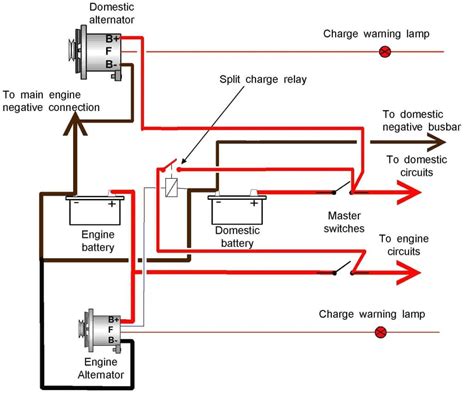 You can download it to your laptop in simple steps. Gm 4 Pin Alternator Wiring Diagram - Collection - Wiring Diagram Sample