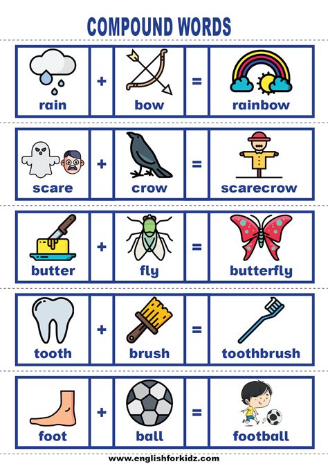 Compound Word List Kindergarten
