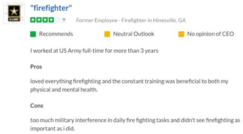 Army Firefighter Mos 12m 2022 Career Profile